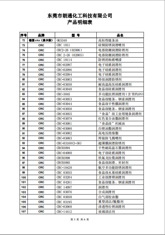 朗通化工科技《產(chǎn)品明細(xì)表》